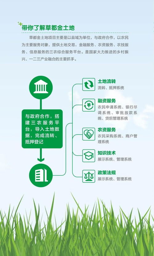 2020年科技项目征集工作调研组莅临草都锡盟基地调研考察金科集团