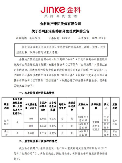 金科控股及黄红云新增质押2000万股 投资者需警惕风险