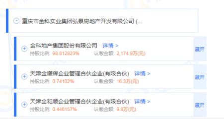 金科地产撤资重庆市金科实业集团弘景房地产